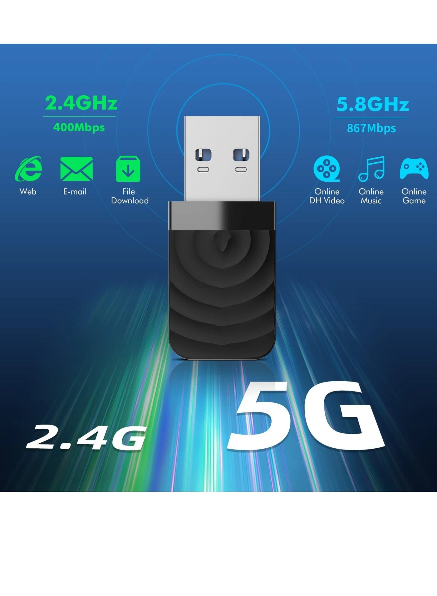 USB WiFi Adapter - 2.4GHz/5GHz