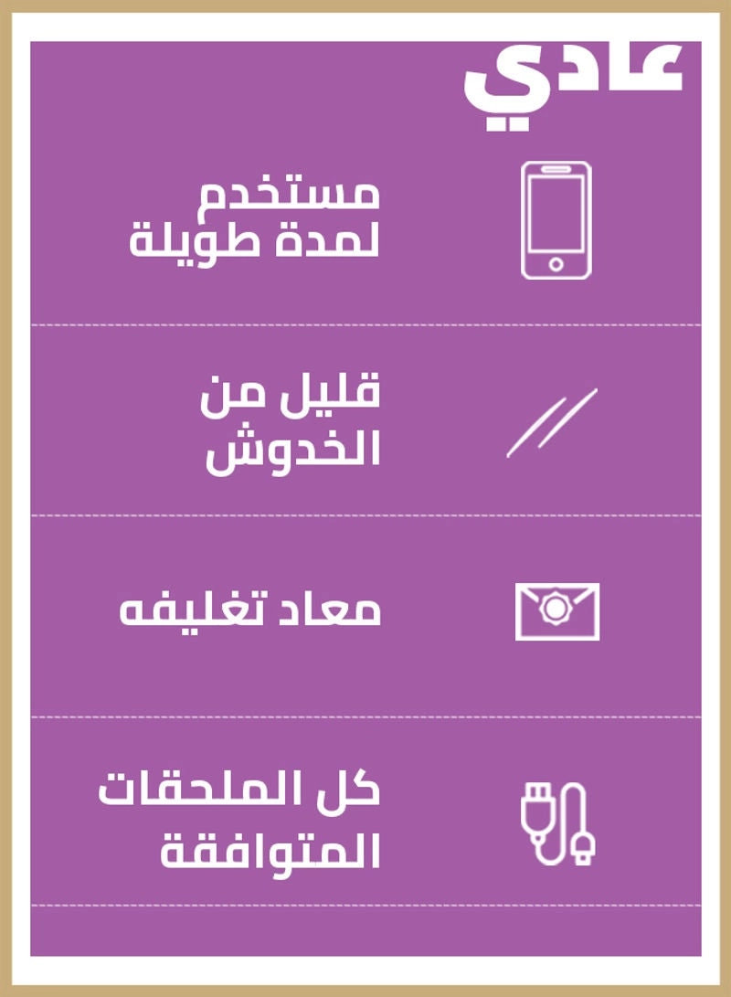 (Renewed) iPhone 8 - 64GB