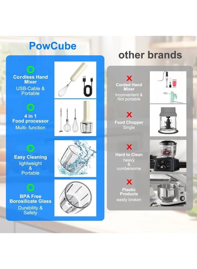 LLJ-001 - 300 ml 50-Watt