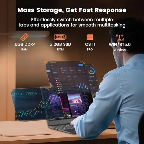 CR15Q05P - 15.6'' 256GB 12GB Alder Lake-N95