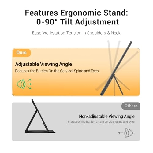 Portable Monitor Touchscreen - FHD 1080P 15.6 Inches