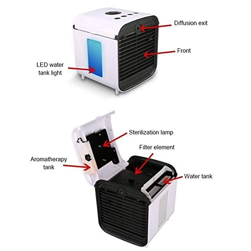 Personal Space Air Cooler