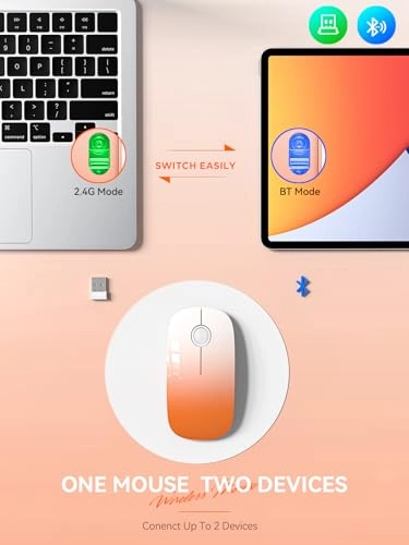 R306 Mouse - Bluetooth, USB