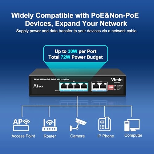 6-Port 100Mbps PoE Switch