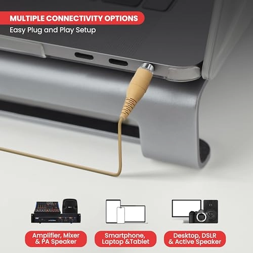 PMEM1 3.5mm-Mini-Jack Microphone