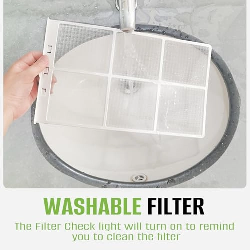 Window Air Conditioner - 1091 watts