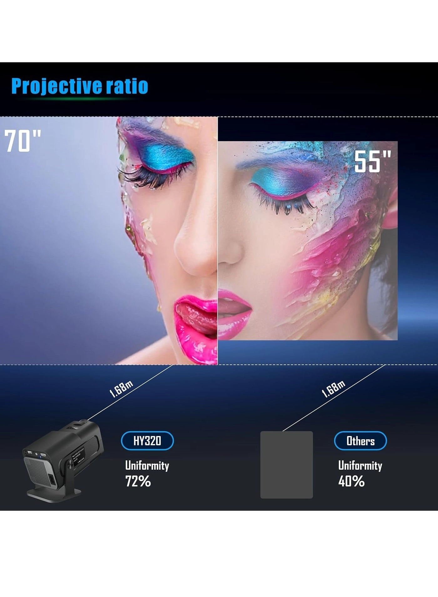 Portable Projector Black 4