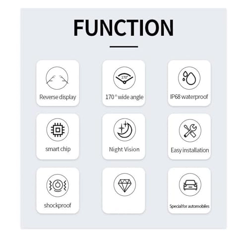 Rear View Parking Camera - Night Vision 1080p/720p