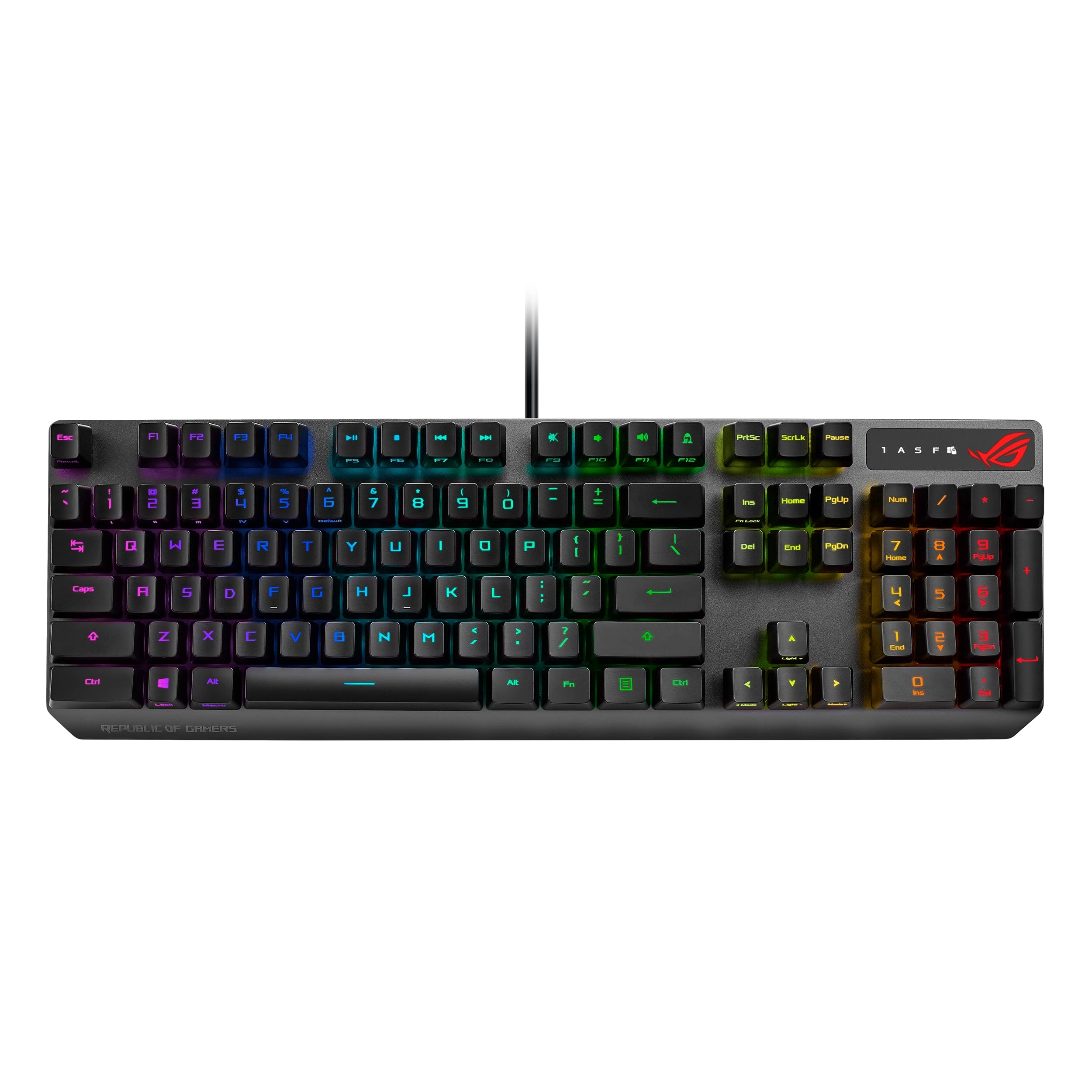 ROG Strix Scope RX TKL - Wired/Wireless