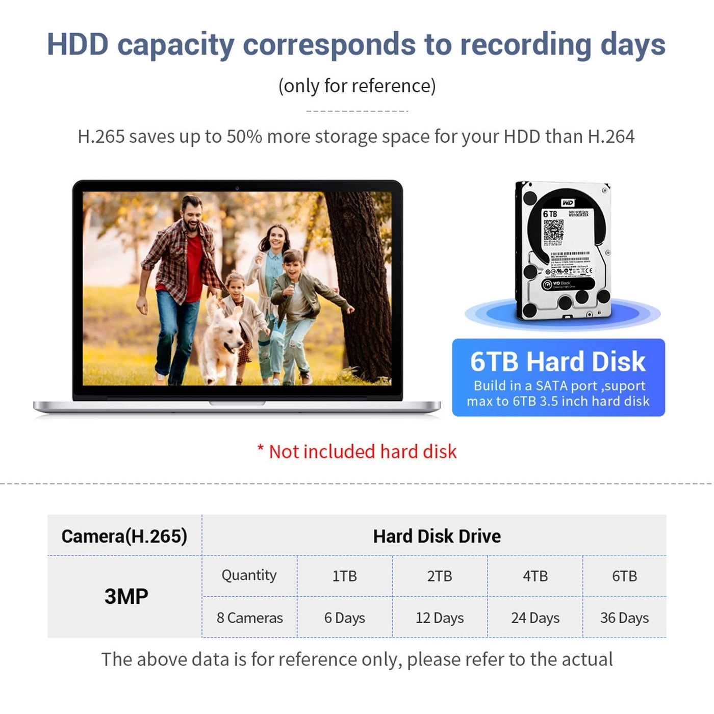 WNK718 + 8IPC - 8-channel
