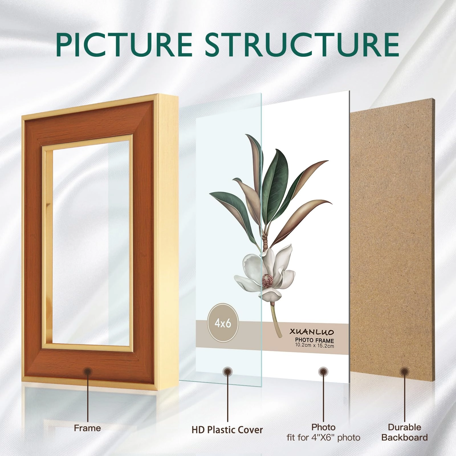Picture Frame - 4x6