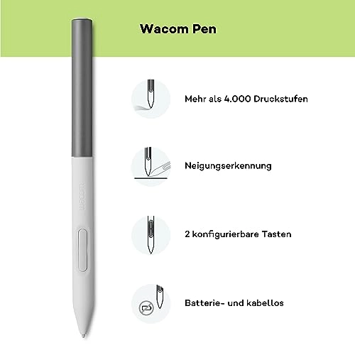 One 12 - 4096 Levels