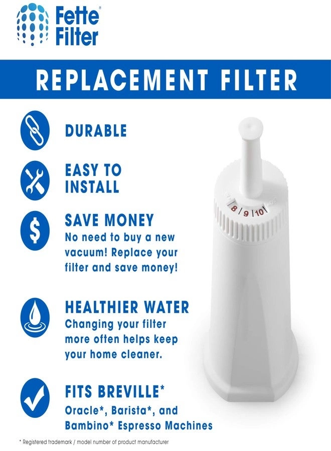 Replacement Water Filter - includes 2 Premium Replacement Cartridges