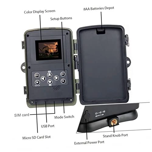 Light Infrared Camera