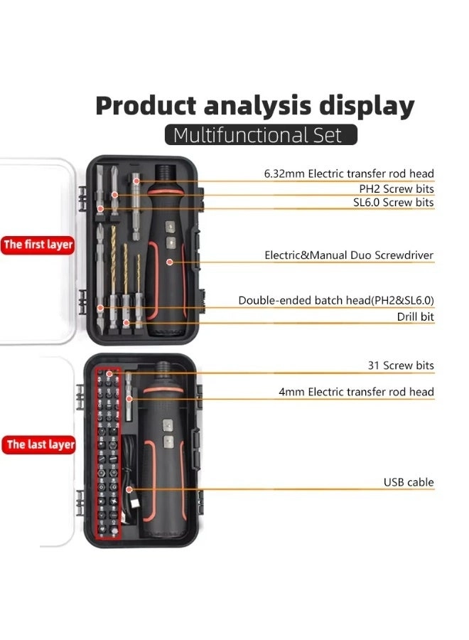 Precision Screwdriver Multi-Bit Screwdriver Set (128 Pcs)