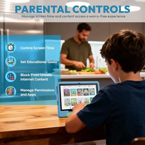 A10 - 4GB 10.1 Inches 64GB