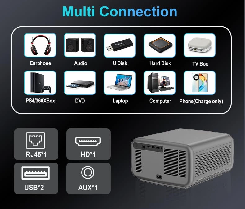 Legend Ultra Max 3500 ANSI 3840 x 2160 Pixels