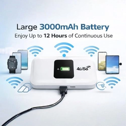 SAN-094 - 5G 802.11ax 150Mbps