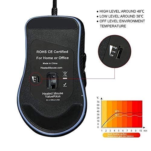 Heated Optical Mouse - USB