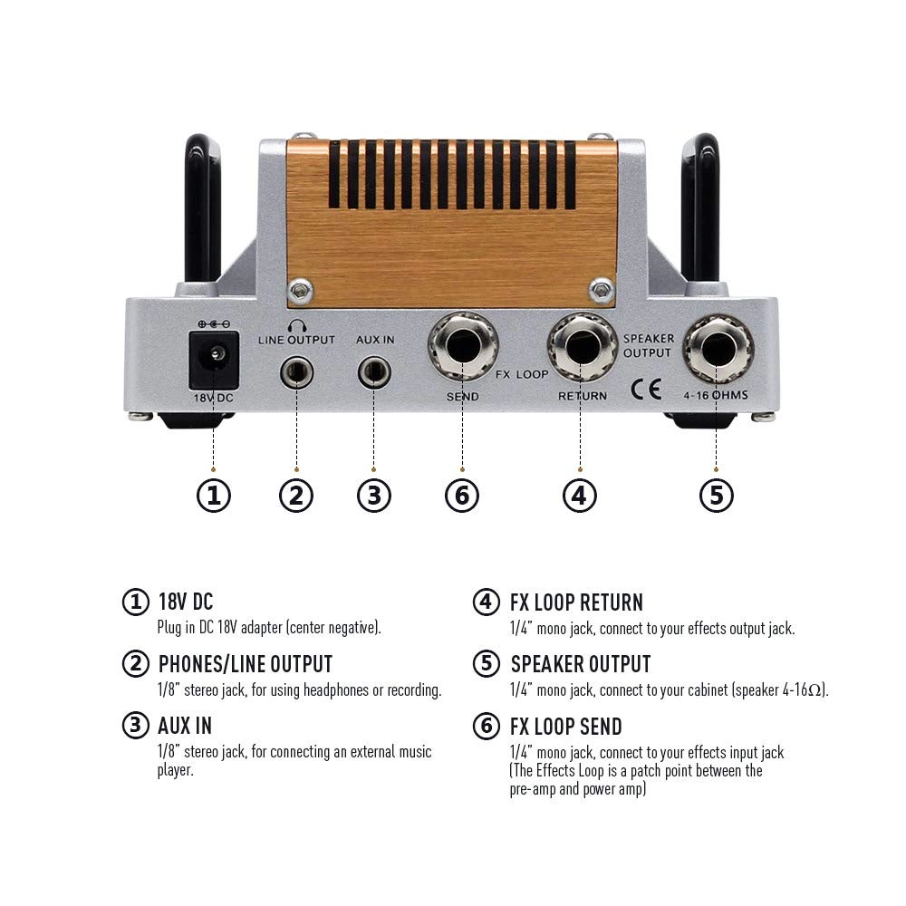 Mojo Diamond - Mini 5 Watt