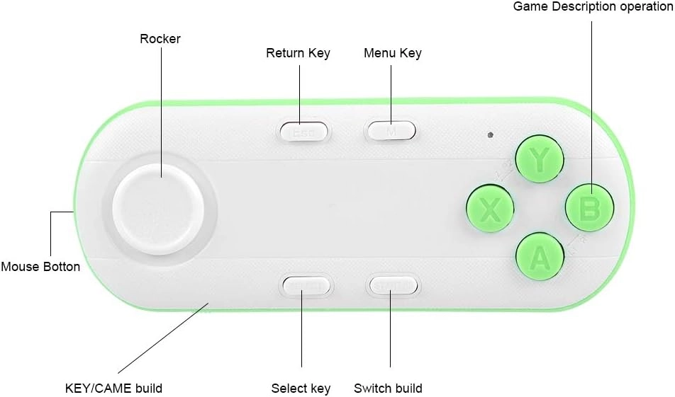 Tablet PC Gamepad - Yellow Android System/IOS System