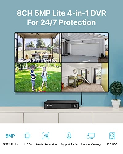 5MP Lite Surveillance DVR - 1TB 8 Channel