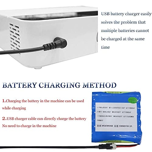 Insulin Cooler - 2-8 C