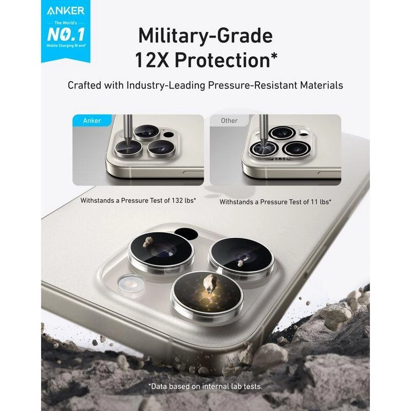 Anker ShieldX Glass - iPhone 16 Pro / iPhone 16 Pro Max