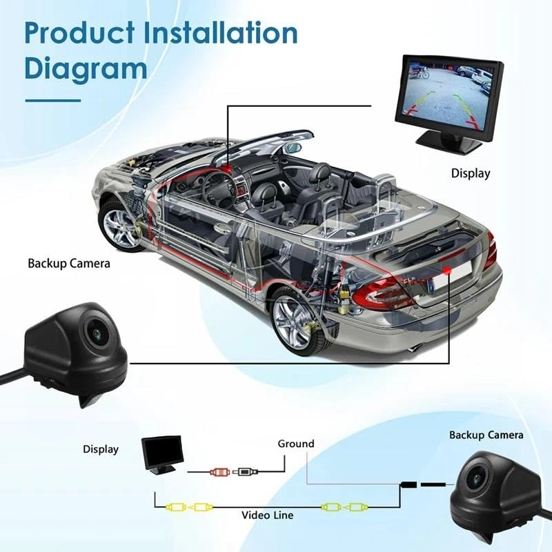 Rear View Camera - Night vision