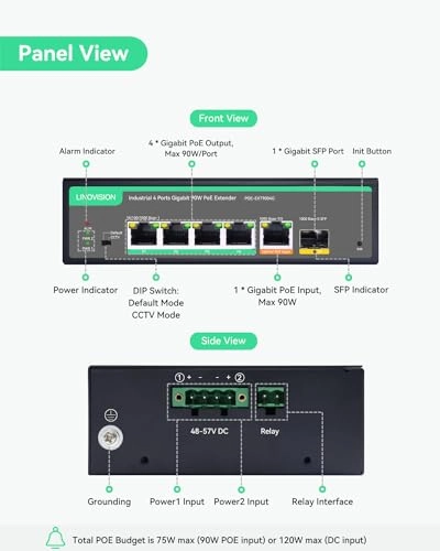 POE-EXT9004G 4-ports
