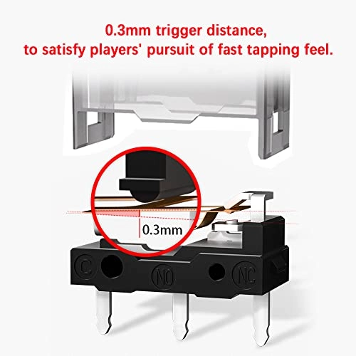 HY20230322 - Mechanical 4PCS