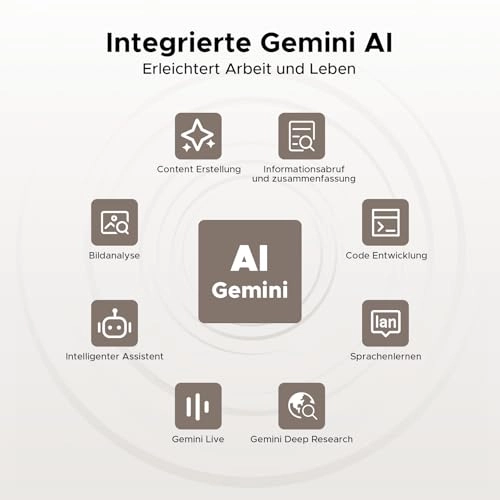 Tab E3 Pro - 256GB 13"