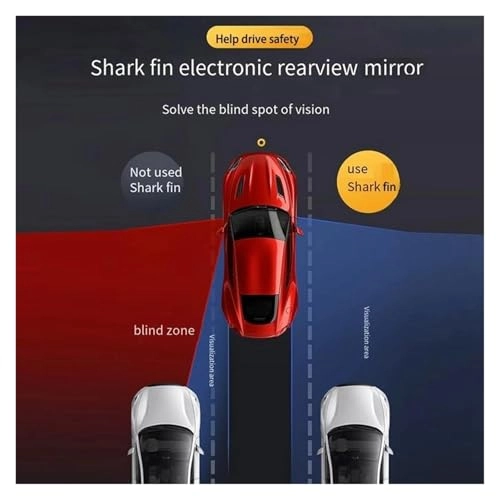 Backup Camera - Night Vision 756 (H) x 504 (V)