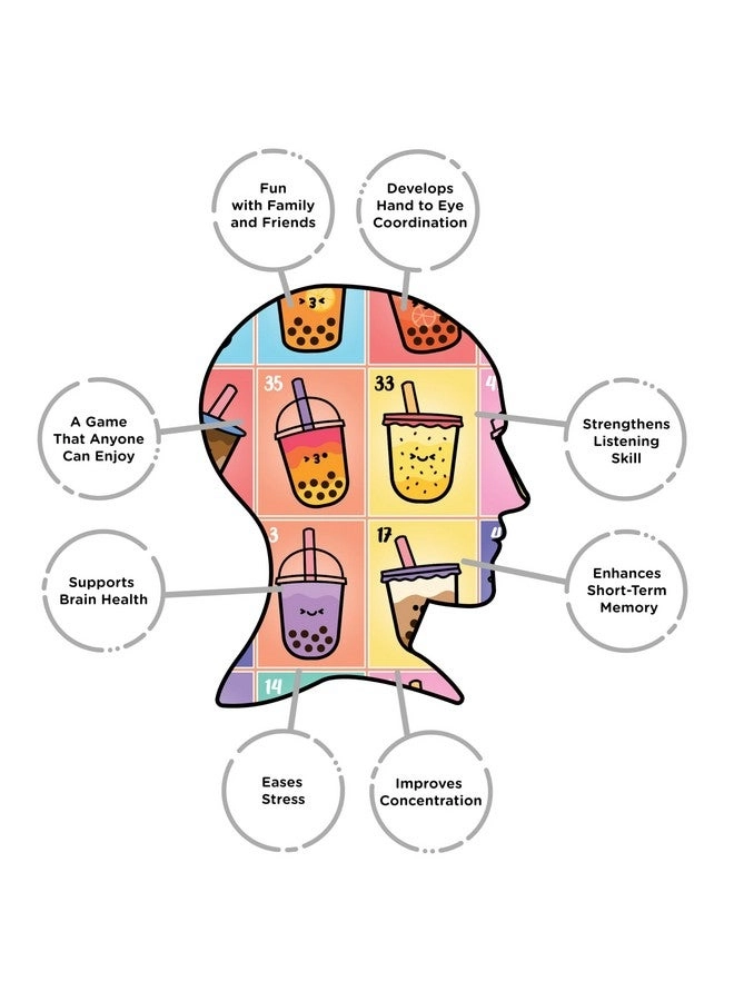 Boba Bonanza - Card Game