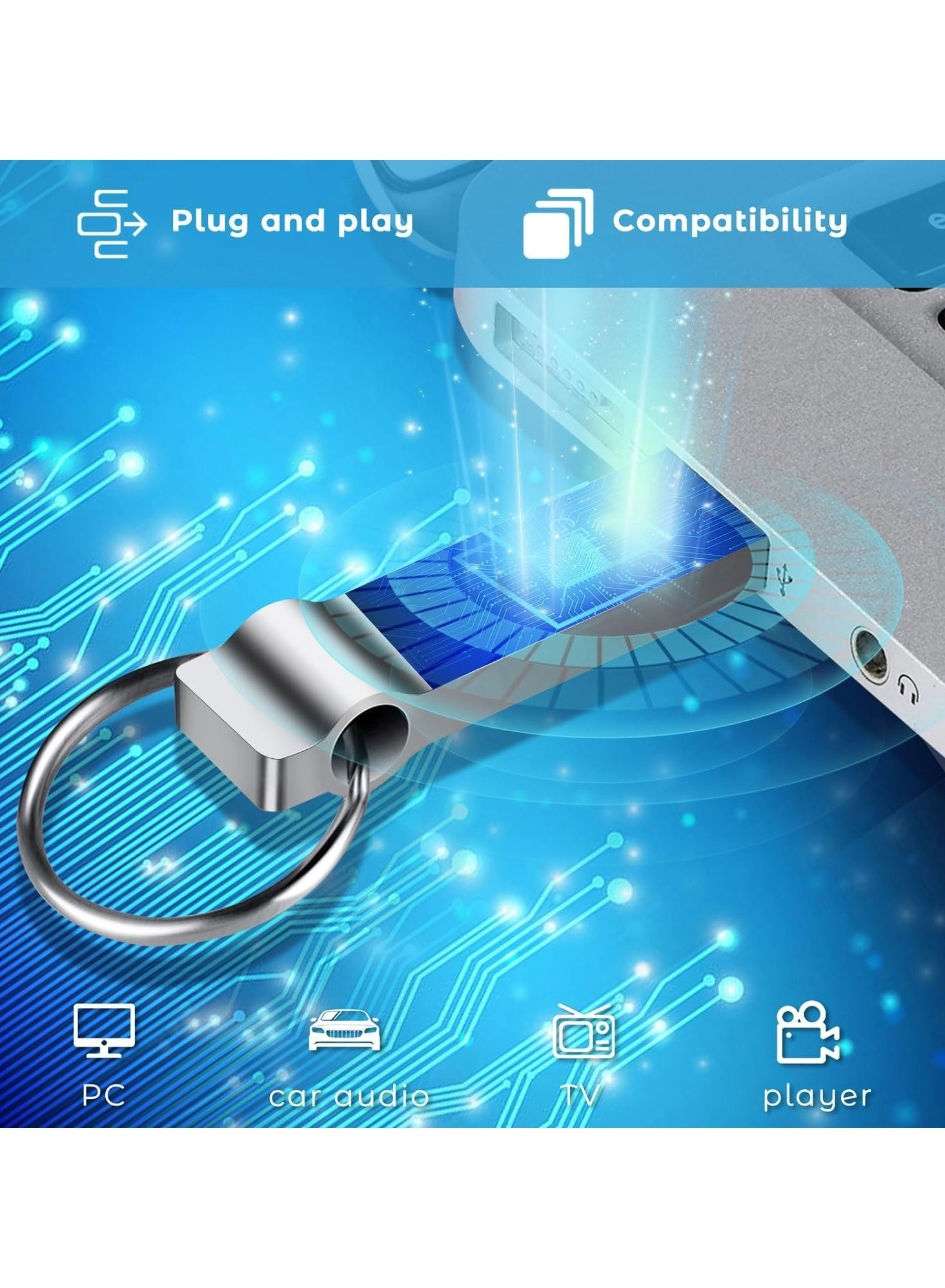 OTG 4 in 1 USB Flash Drive - USB 3.0 1TB