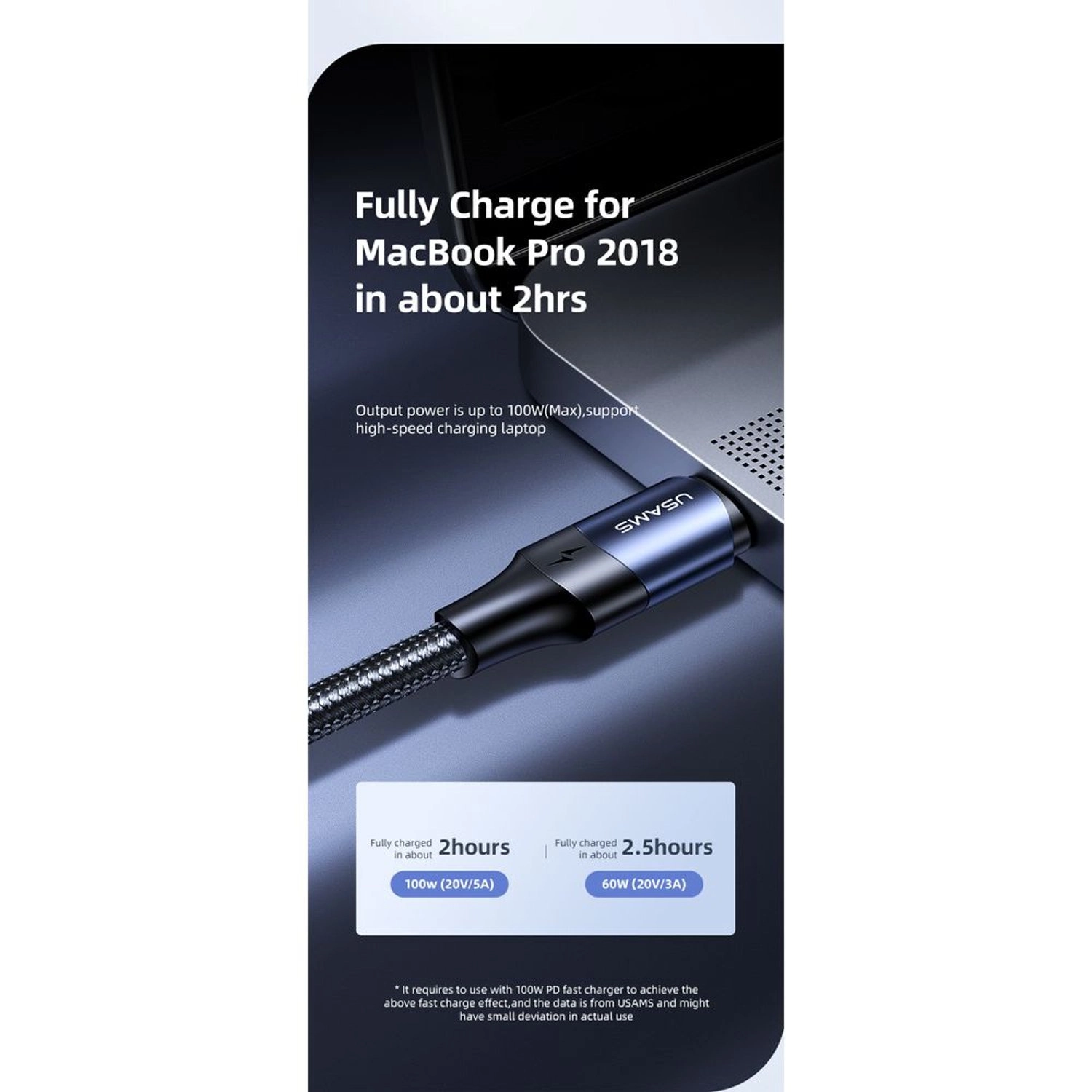 USB Cable USB-C to USB-C 2m