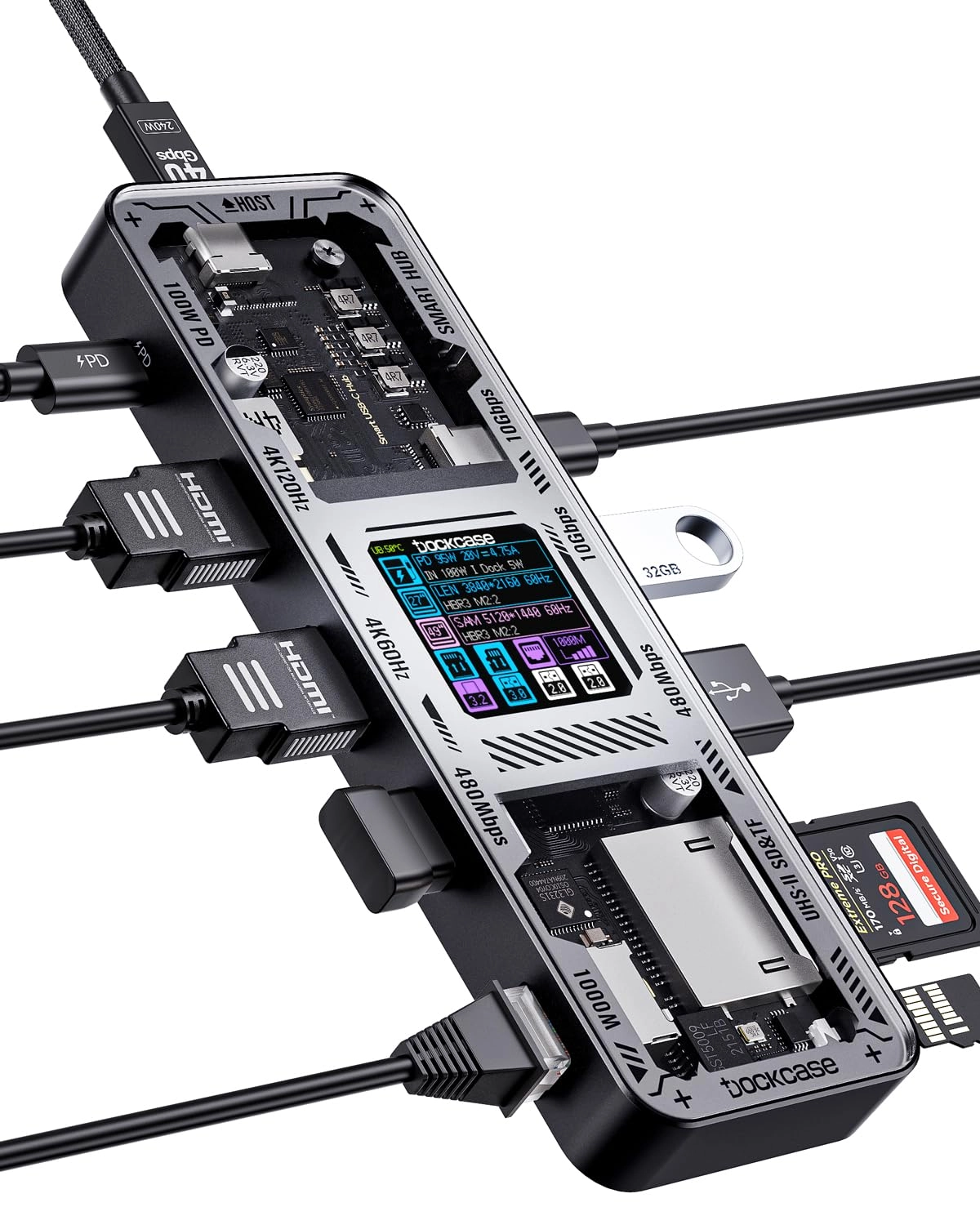 Visual Smart USB C Hub
