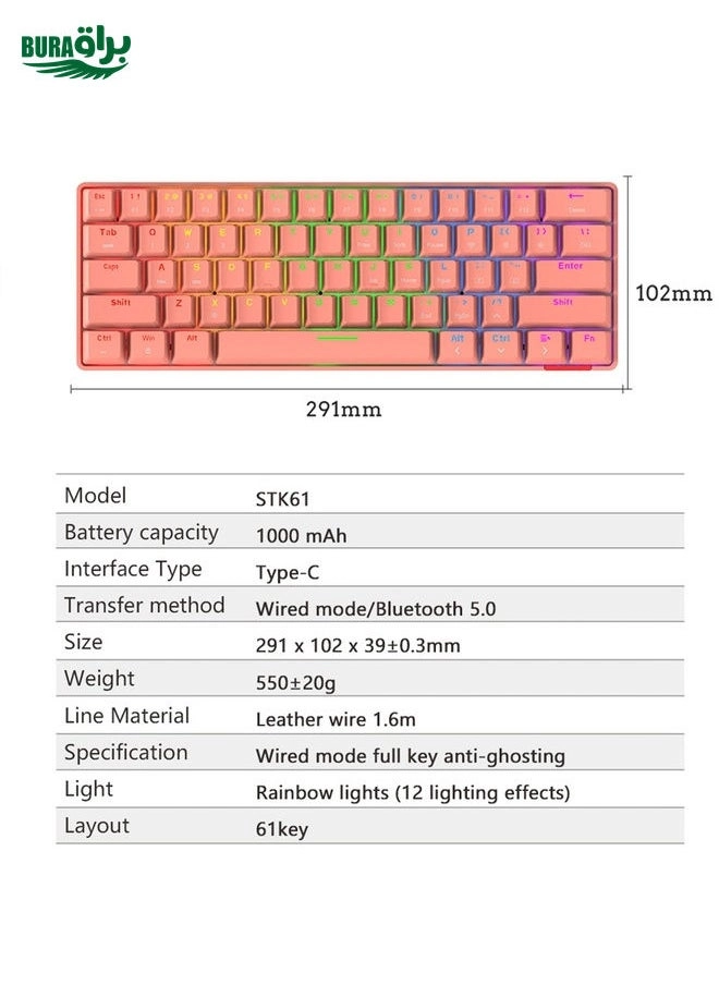 STK61 - Wired/Wireless