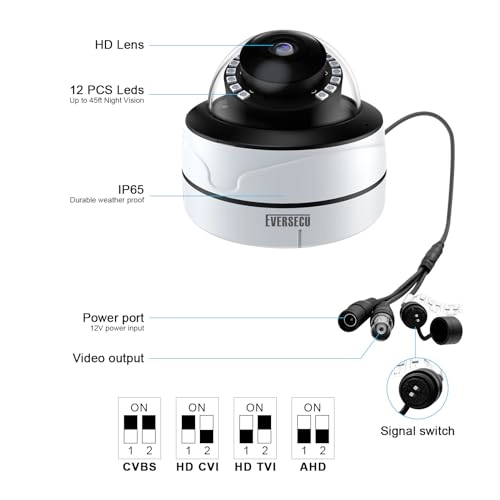 Mini Turret Dome Camera 1080p