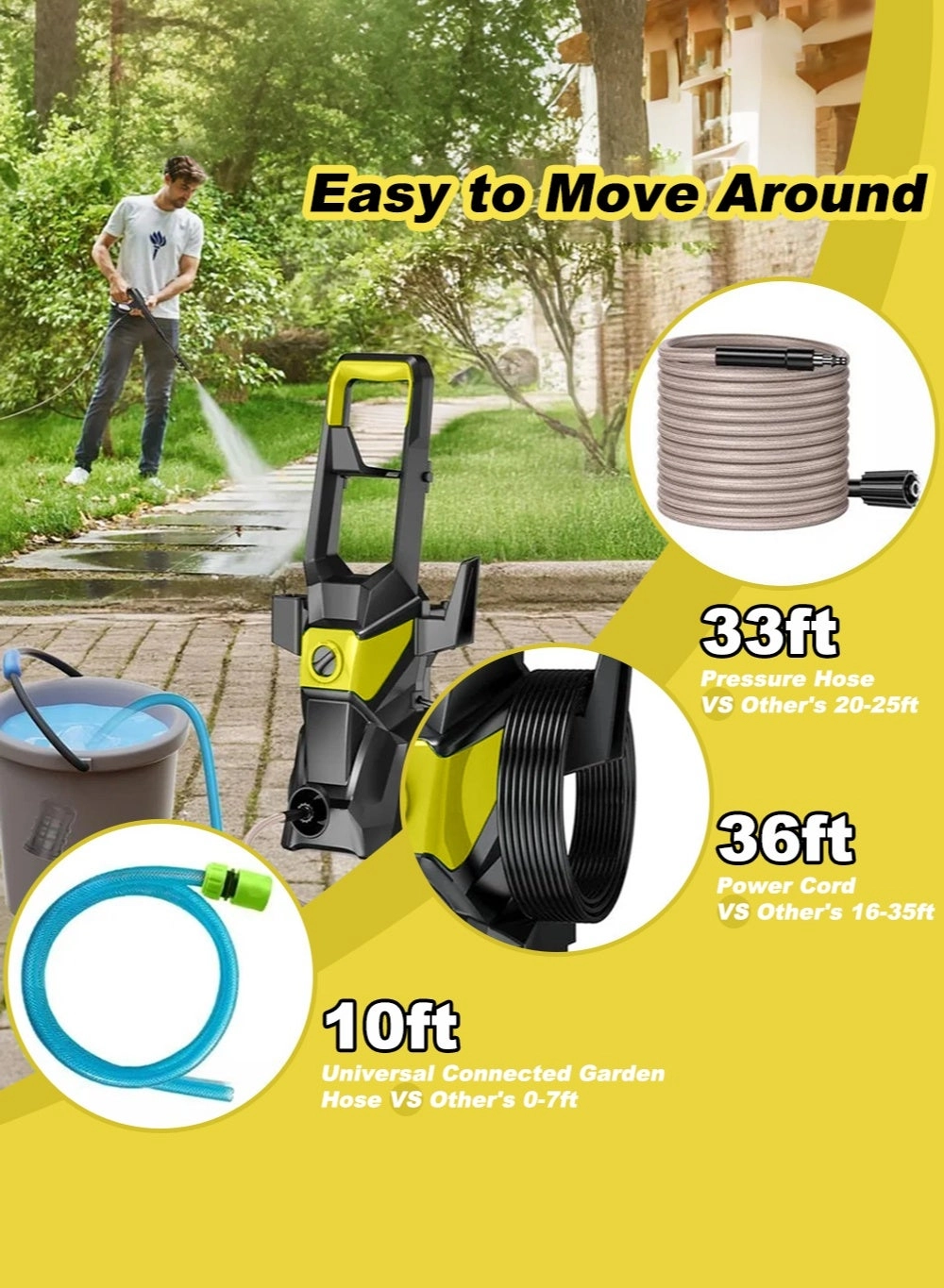 Pressure Washer - 3M Long Hose