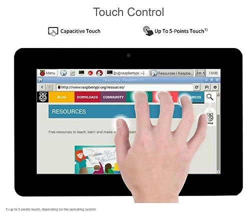 Capacitive Touch Display - 800×480 8inch