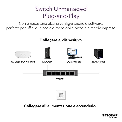 GS324-200EUS 24-Ports
