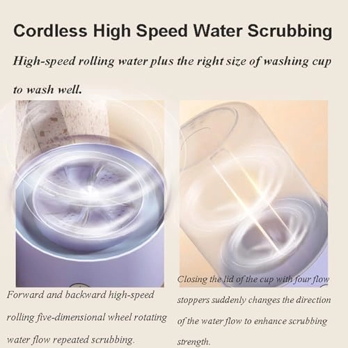 Small washing machine 1l