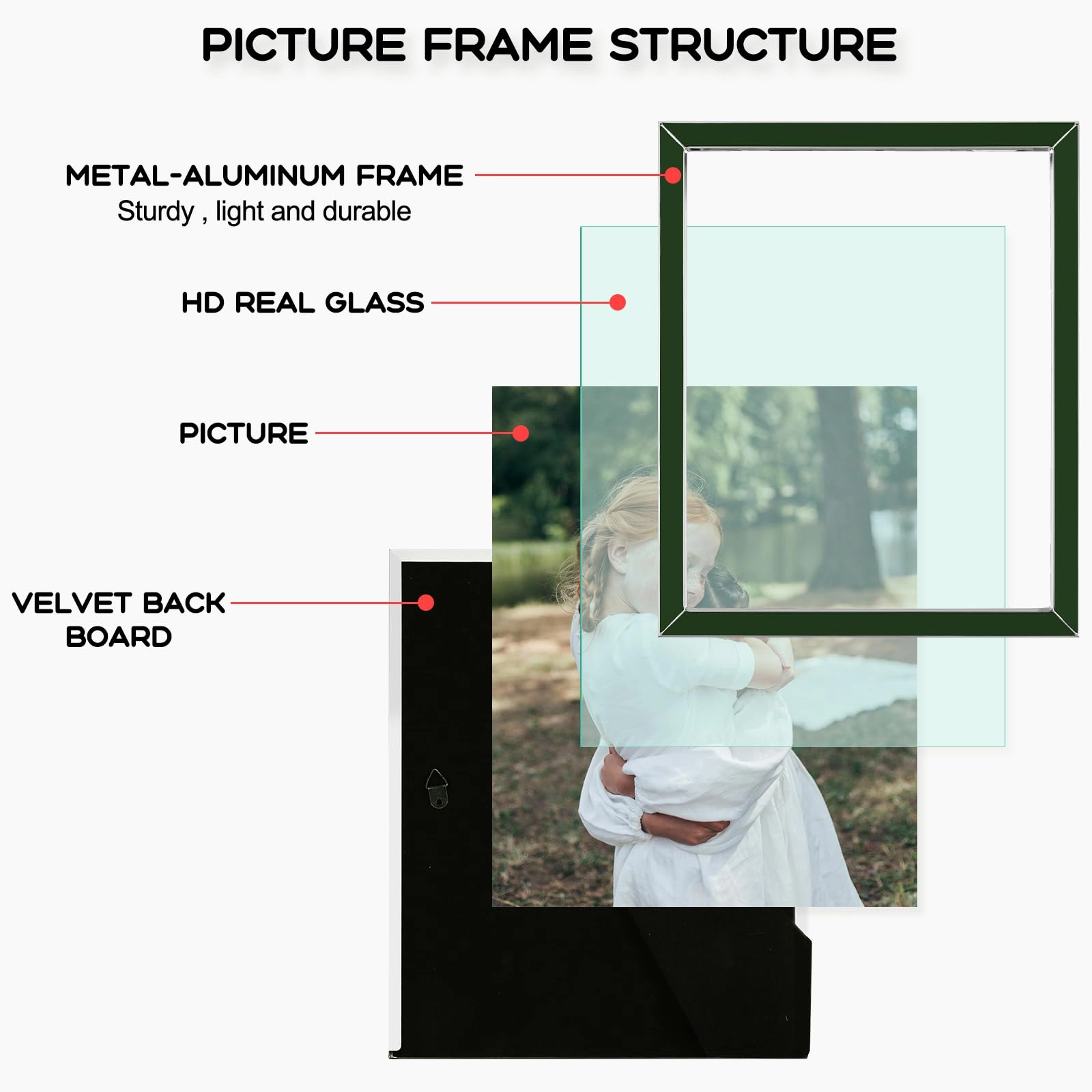 Enamel Picture Frame - 8x10
