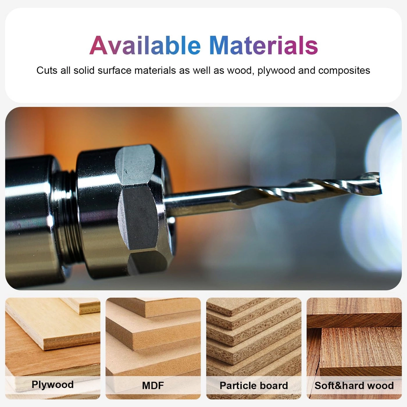 Spiral Router Bits - 1/4 inch 1/4 inch