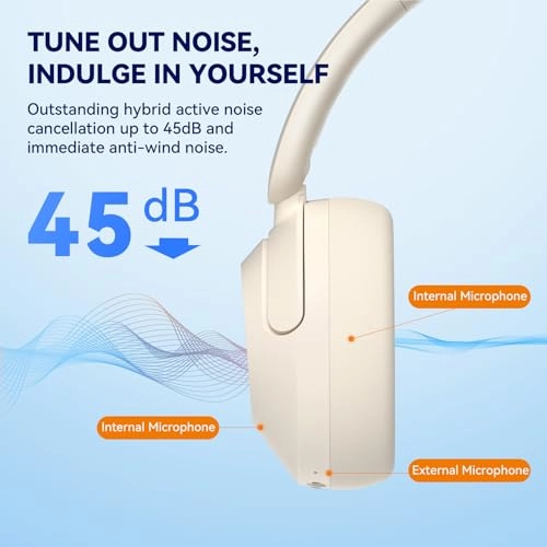 Wave Pro Wireless Headphone