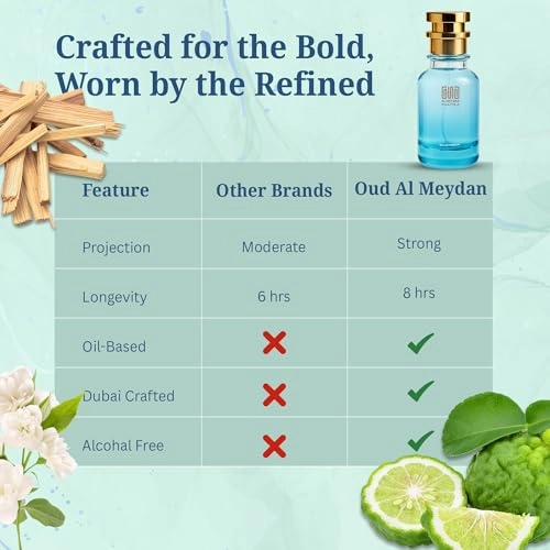 Impression of Ayeeriz Prhymaa - 100 ML