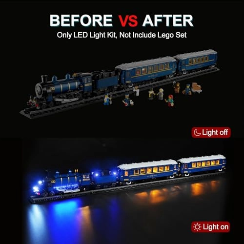 Light Kit for LEGO Ideas The Orient Express Train 21344