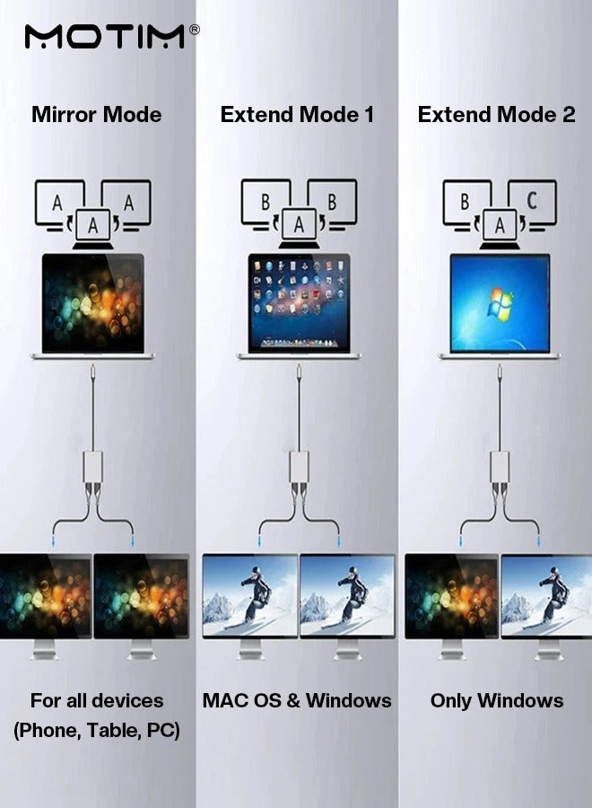 USB C to Dual HDMI Adapter - 4K@30Hz 4 in 1 USB3.0