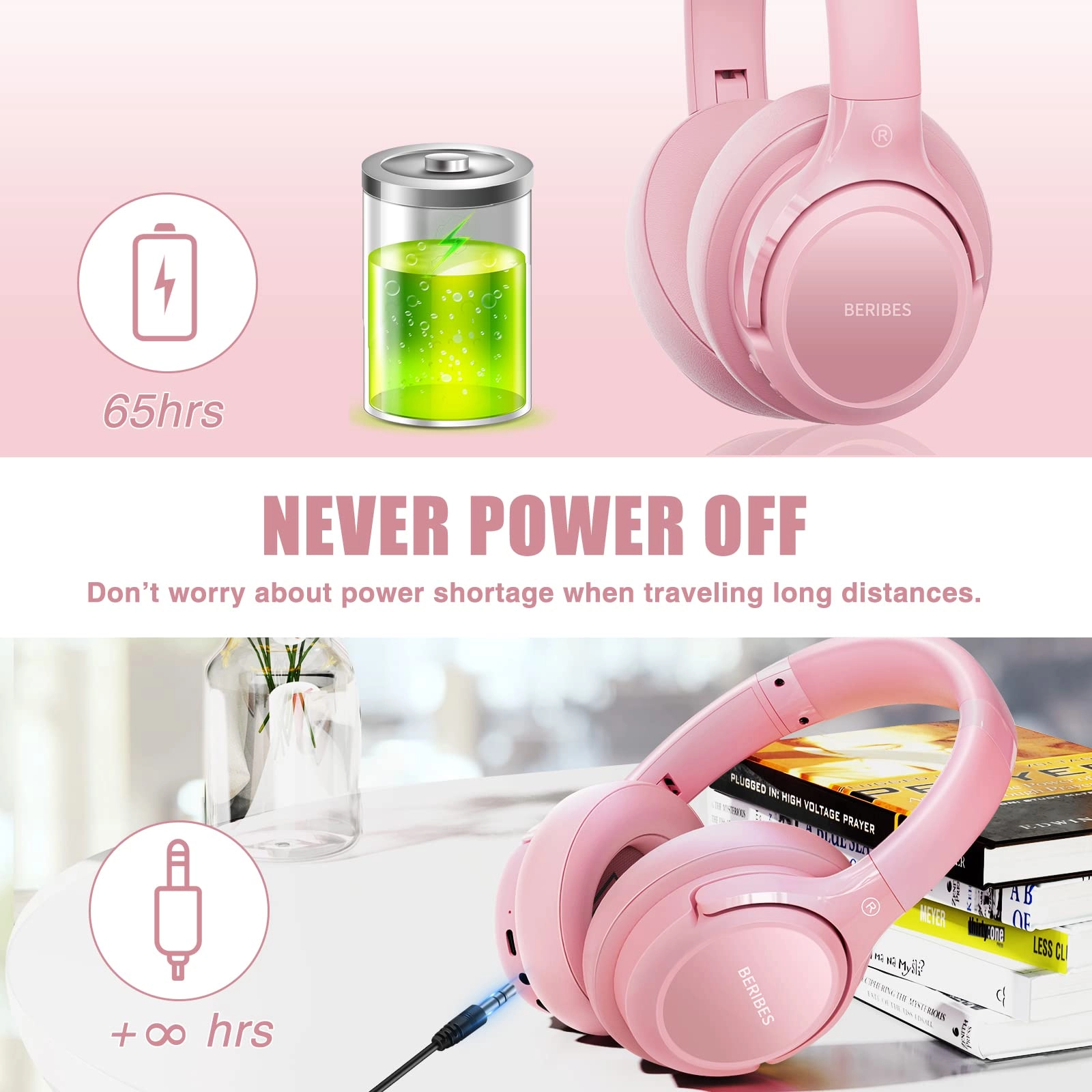 WH202A Wireless Headphone